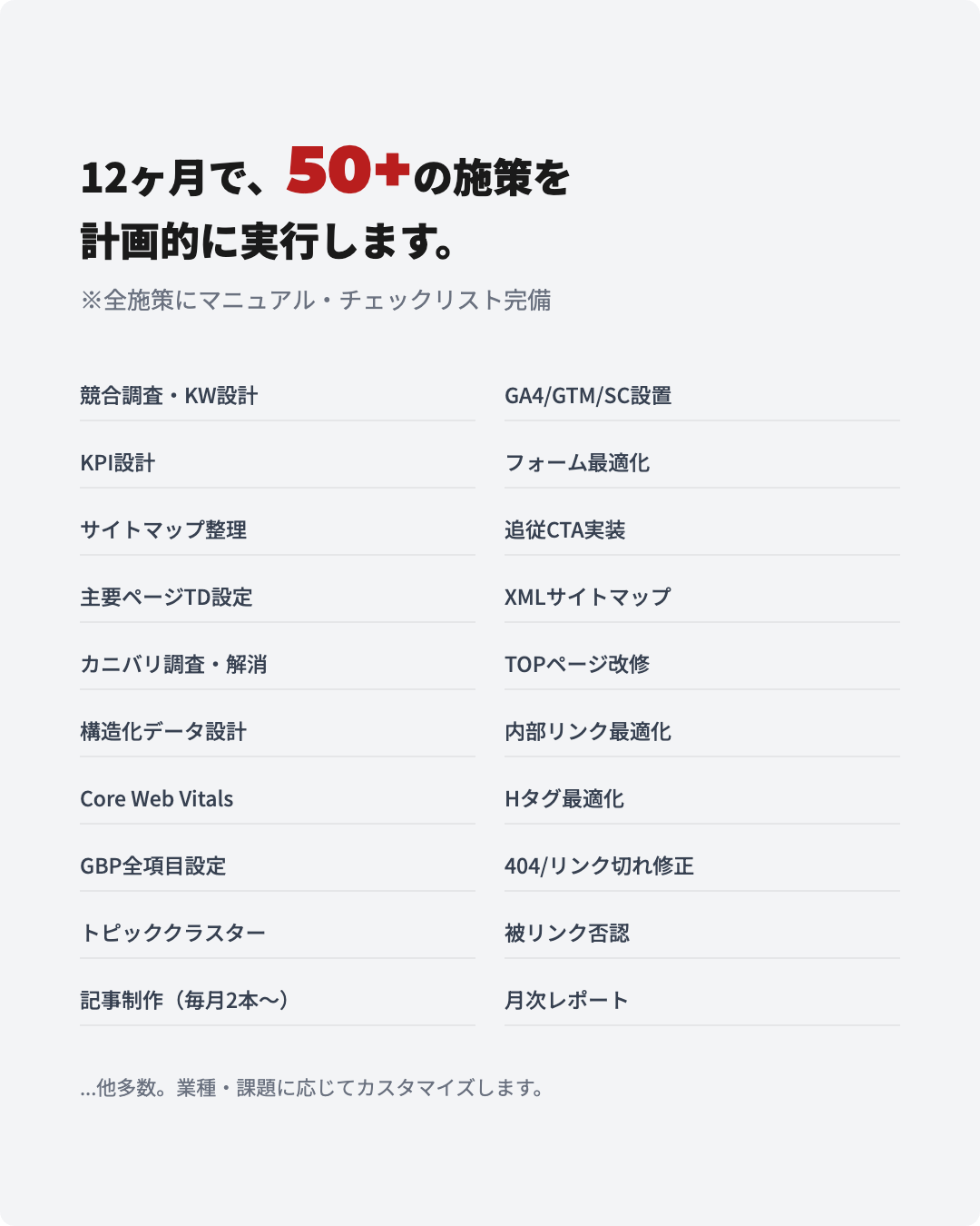 12ヶ月で50以上の施策を計画的に実行
